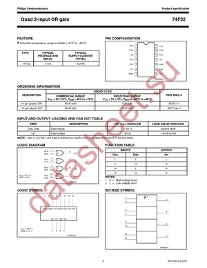 IR2086STRPBF datasheet  